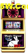 Games Directory 555Bet